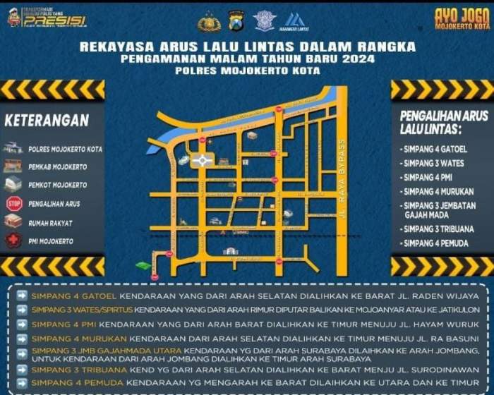 Gerak jalan mojokerto surabaya 2024