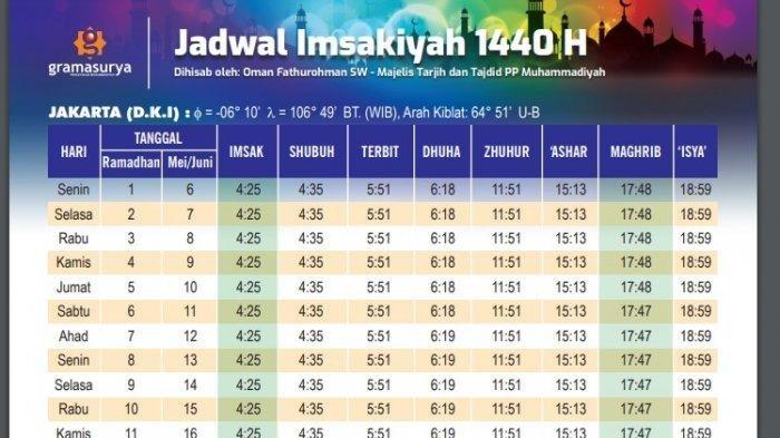 Jadwal sholat surabaya