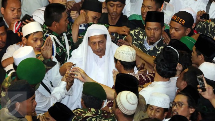 Karya tulis dan buku-buku karya Habib Luthfi bin Yahya tentang Islam