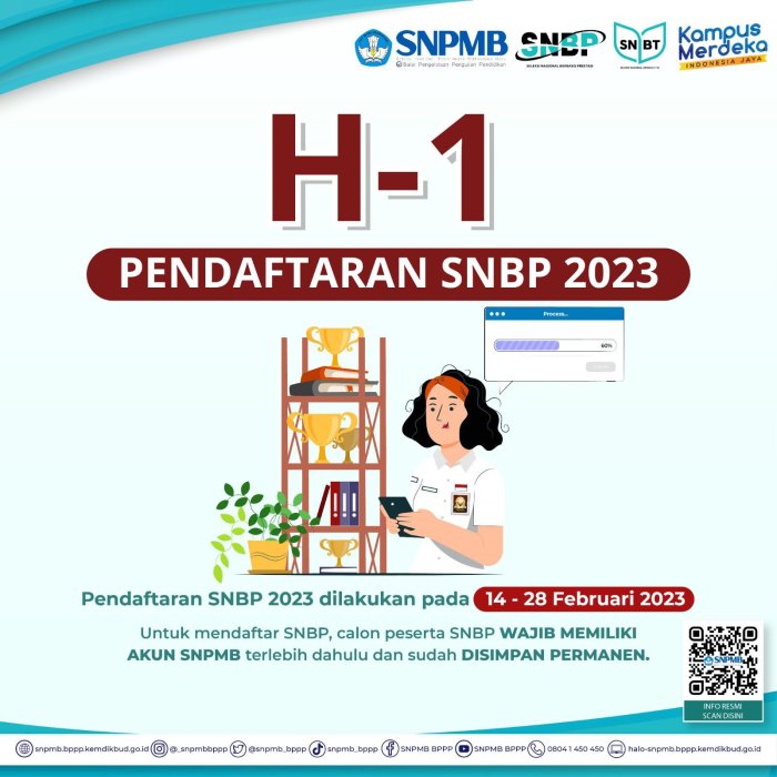 Pengumuman kuota SNBP 2025 untuk SMA Negeri di Jakarta