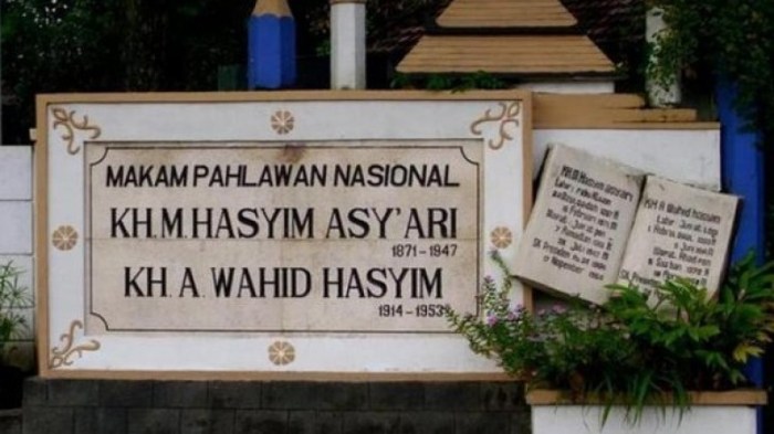 Perbandingan pemikiran KH. Hasyim Asy'ari dan KH. Wahid Hasyim dalam NU