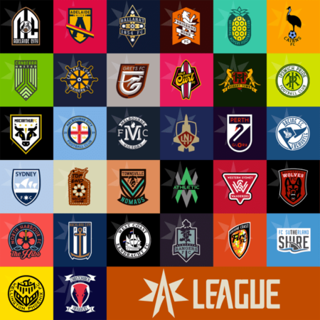 League logo australia australian soccer hyundai football pes logos heraldic national afl ffa logotype australiana wikipedia option logolynx pngfind heraldry