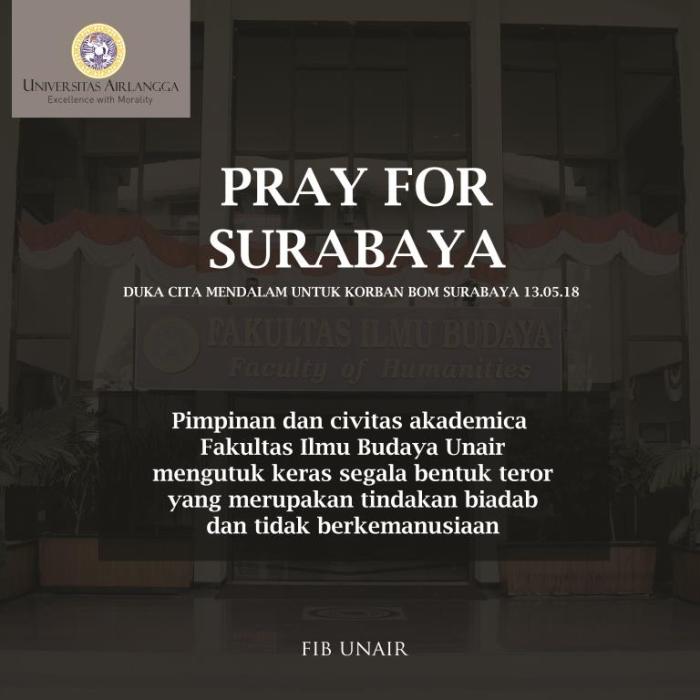 Surabaya adzan doa jadwal ramadan selama berbuka maghrib