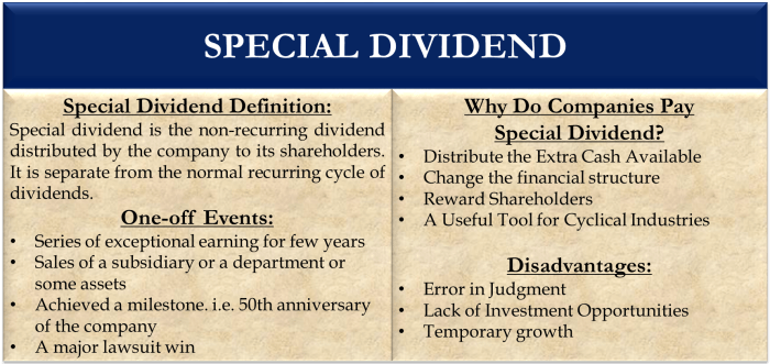 Dividends defining reinvest strategies trading reinvesting