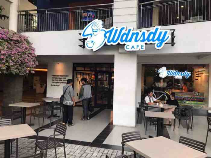 Cafe surabaya barat