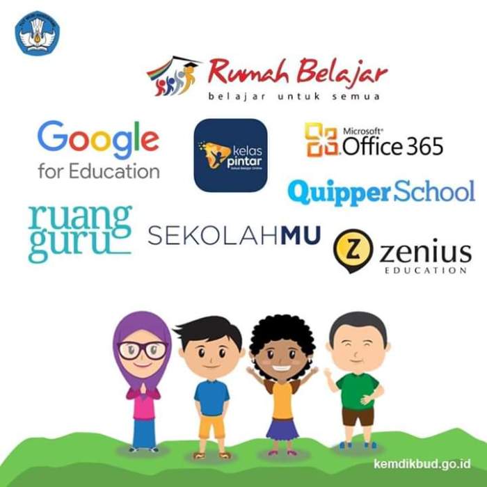 Alternatif aplikasi selain pip kemdikbud untuk sekolah