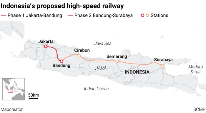 Kereta cepat jakarta surabaya