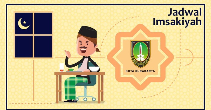 Imsak surabaya hari ini