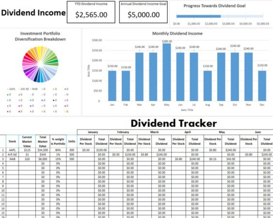 Calculator dividend marketbeat