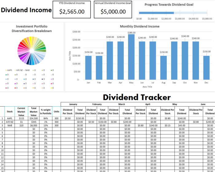 Calculator dividend marketbeat