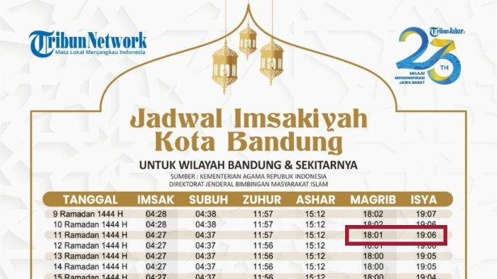 Jadwal puasa kabupaten imsakiyah ramadhan surabaya bekasi buka imsak malang 1441 bandung sholat cirebon magelang jakarta tomatalikuang probolinggo kudus tegal