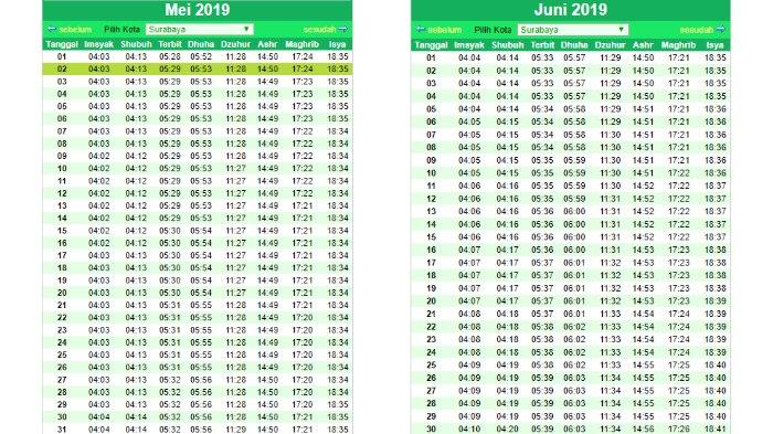 Waktu maghrib surabaya