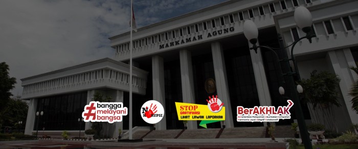 Pengadilan negeri surabaya