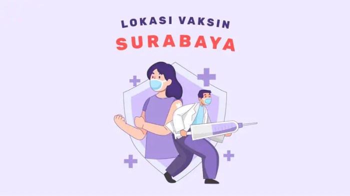 Cara daftar vaksin online surabaya