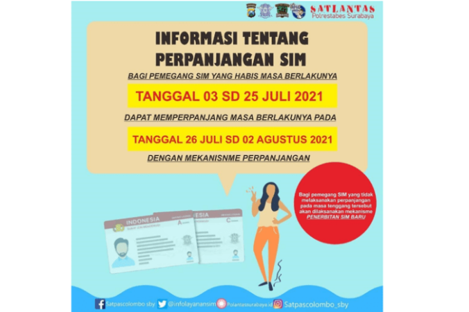 Cara perpanjangan sim online surabaya