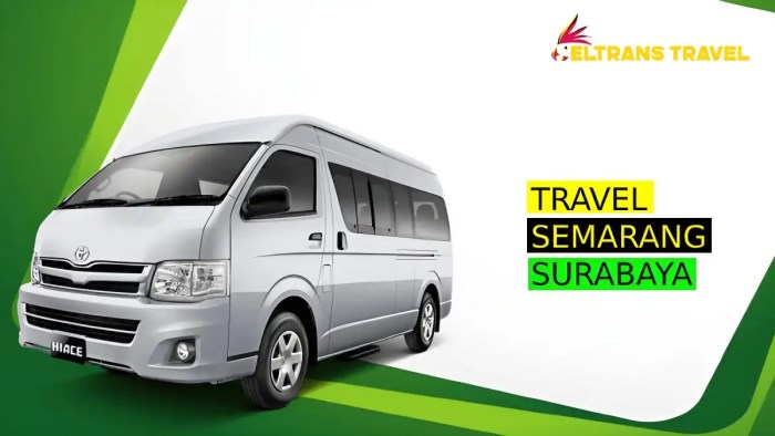 Travel surabaya trenggalek murah