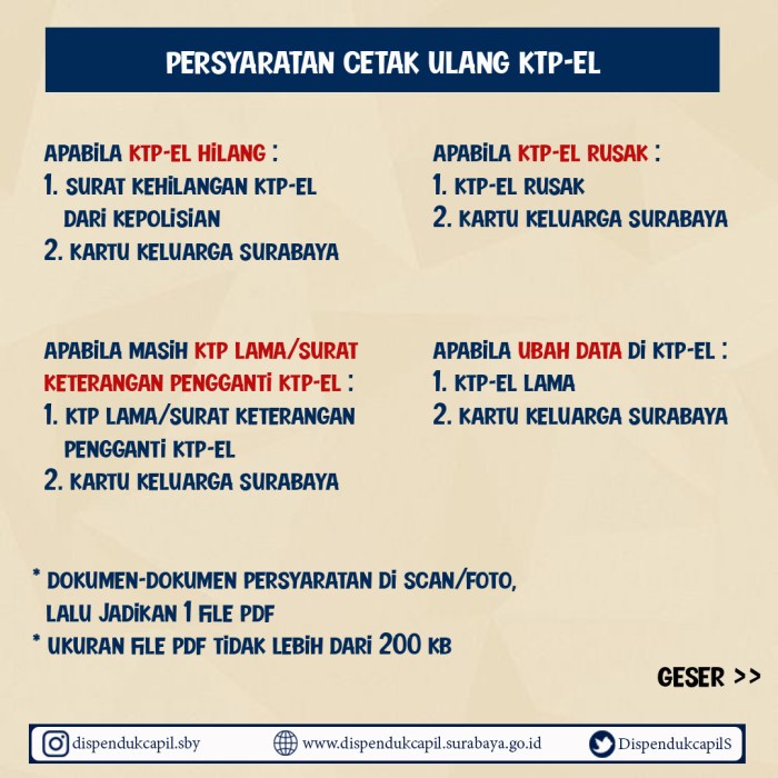 Cara ambil perekaman e ktp surabaya