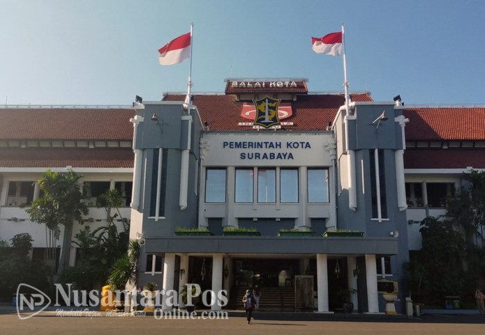 Alamat dinas pendidikan kota surabaya