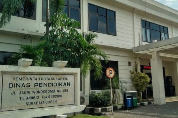 Alamat dinas pendidikan kabupaten surabaya