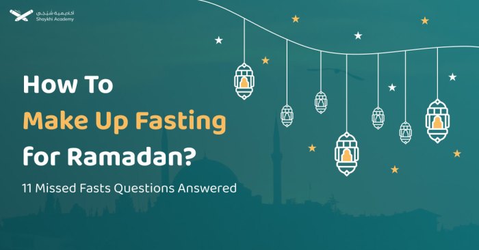 Hukum niat puasa qadha Ramadhan bulan Rajab menurut mazhab Syafi'i