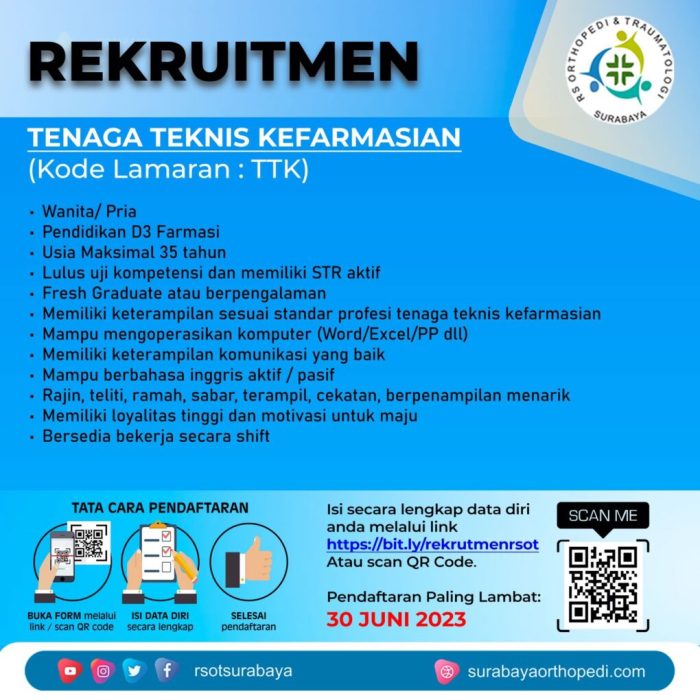 Loker analis kesehatan surabaya