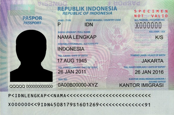 Passport online applicants indonesian applying steps know easy first get have application display open find can