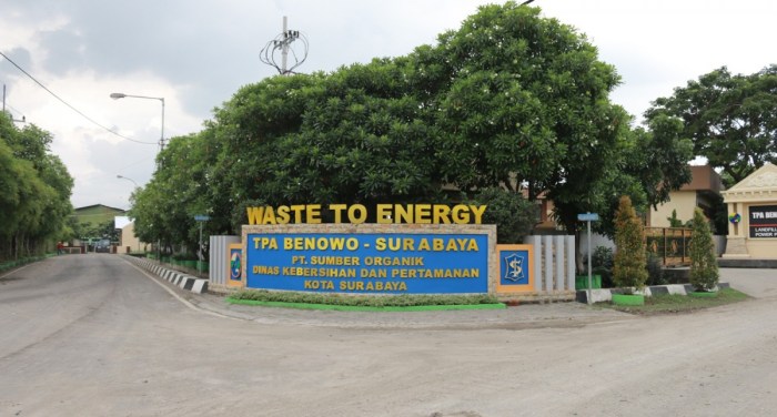 Wisata benowo surabaya