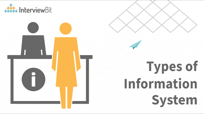 Informasi lengkap tentang sistem ITS