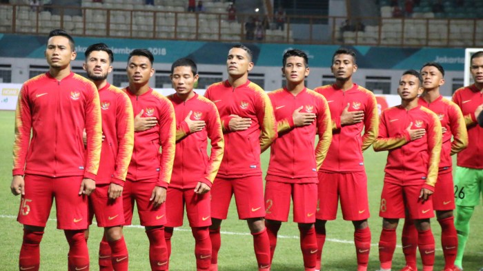 Sejarah timnas indonesia